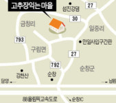 전북 순창 고추장익는마을 , 넌 감자 캐러 가니?…난 고추장 담그러 간다~