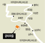 경북 궁터마을, 전통 무예로 맘 다스리고…새콤 오미자로 몸 만들고