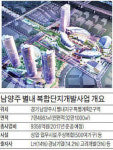 남양주 별내지구 메가볼시티 개발 탄력