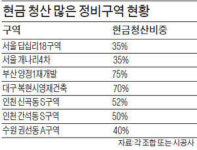 답십리 재개발 35% 아파트 대신 돈 달라