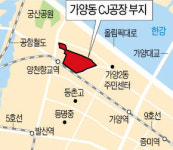 가양동 CJ부지, 산업·주거단지로