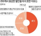 [金과장 & 李대리] 책임 떠넘기는 상사에 그럴거면 내 밑으로 와
