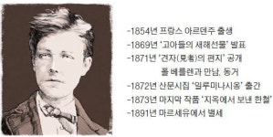 [이 아침의 인물] 바람구두를 신은 천재시인 랭보