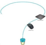 스크린 터치 윈도8 PC 출시…마우스의 시대는 끝났다?