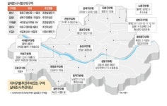 뉴타운주유소용역 | 서울시 이번엔 '뉴타운 2차 출구전략' 착수