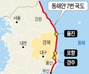 동해안 7번국도 문화 리모델링 한다