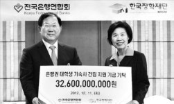 대학생 기숙사 건립 지원