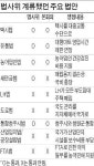 석정수새만금 | 농어업인법·통합청주시법 통과…새만금법·LH법은 '제동'
