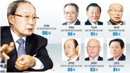 96세 정재원 회장, 아직도 콩 효능 연구
