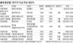 올해 대단지 아파트 6만7000가구 나온다…왕십리·대치 청실 등 관심