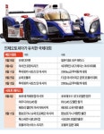 인제오토테마파크 5월 개장…모터스포츠 강국 시동