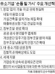 미용사 자격증 없어도 네일숍 낸다