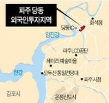 휴전선 5㎞ 앞  NEG 등 日 5개사 입주…안보보다 경제논리