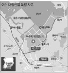 대림산업(주)여수LHDPE공장 | 여수 대림산업 공장 폭발…6명 사망·11명 부상