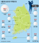 골프장 500개 눈앞…회원제는 적자의 그늘