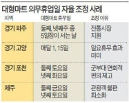 [대형마트 규제 1년] 대형마트-전통시장 파주의 상생