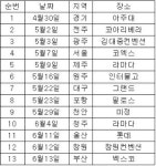 아주대 '찾아가는 입학설명회' 전국 13개 도시 순회