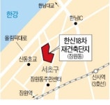 잠원 한신18차 한강 가이드라인 두번째로 재건축