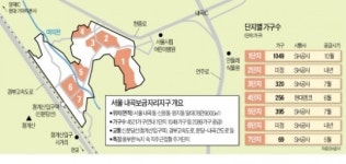 이번엔 내곡지구…이달부터 분양 스타트
