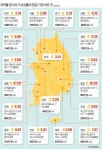 [2013 개별공시지가] 땅값은 개발호재를 타고…세종시 48%·거제시 18% 껑충