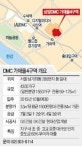 DMC 가재울4구역, 경의선 가좌역 5분 거리 매머드급 단지