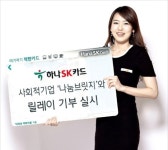 [신용카드로 여는 알뜰소비] 하나SK카드, 주유·마트 年 100만원 할인…클럽SK 앞세워 시장 공략