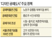 을지로·북촌·장수마을에 공예거리 만든다