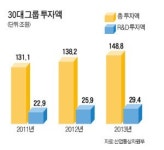 [우리 회사 대표상품] 위기에 강한 Made in Korea…얼굴상품 내세워 공격앞으로