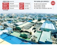 [산업단지 규제 완화] 산업단지를 제조+서비스업 기지로 … 콜센터·도시광산 허용