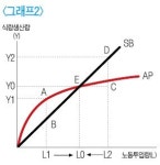 [영화로 쓰는 경제학원론] 꼬리칸 주민 74%를 죽이라 명령한 까닭은