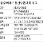 글로벌 수상 스포츠 축제…충주가 설렌다