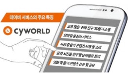 SK컴즈 싸이월드의 영광 한번 더…모바일 SNS 데이비 이달 말 서비스 시작
