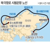[新해양실크로드를 가다] (1) 옥색 발트해 가르는 뱃고동 울리자 "와~"