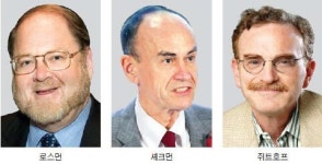 노벨생리의학상에 로스먼·셰크먼·쥐트호프…세포 내 신경전달물질 이동 원리 규명
