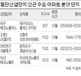 첨단산단 아파트 분양 쏟아지네