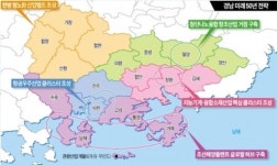 [경남에 투자하세요] 경남 50년 먹거리 5대 미래핵심산업이 맡는다