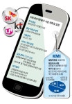 KMI, 제4이동통신 5번째 도전장
