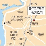 파주 미군기지 자리 주변, 대규모 개발 속도 낸다