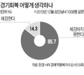 지표경기 좋아져 행복하십니까?