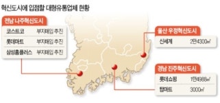 유통업체 혁신도시 앞으로…지역상인 반발