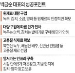 [전통시장 히든챔피언] 박가네빈대떡, 북한 녹두·철원 맷돌로 부친 군침 꼴깍 빈대떡…10년째 4000원 착한 가격