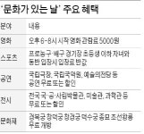 매달 마지막 수요일은 문화가 있는 날…공연·영화·전시 등 입장료 할인