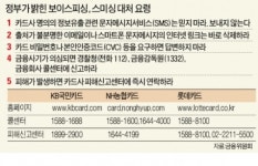 신제윤 금융위원장 일문일답 유출정보 모두 회수…피해 가능성 없다