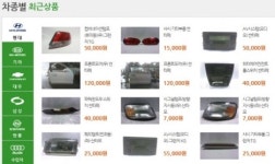 자동차 중고부품 쉽고 안전하게 구매하자···쇼핑몰 '지파츠' 재사용부품 유통 나서