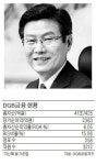 하춘수 대구은행장, 임기 1년 남기고 용퇴…열정 가진 후배가 새 리더십 발휘해야