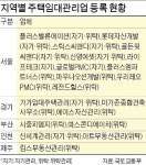 전문가가 대신 임대관리해주는 시대 활짝