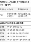 행정고시 보는 의대생…알고보니 장학금 헌터