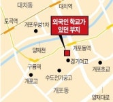 개포 일본인학교 자리에 IT 복합단지 추진
