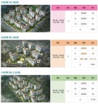 [수원세류 LH아파트①규모]수원역 부근 공공분양·공공임대 1659가구