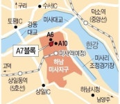 하남 미사 강변도시 LH 아파트, 3.3㎡ 900만원대…강남 가까운 강변 살자